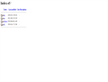 Tablet Screenshot of ftp.perforce.com